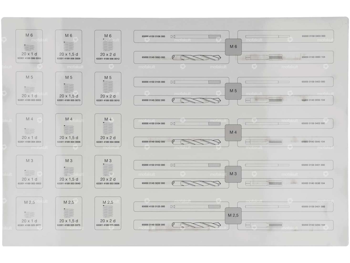 Custodia per la riparazione dei filetti HeliCoil M2.5 - M6 (utensile professionale) Carousel Image 3