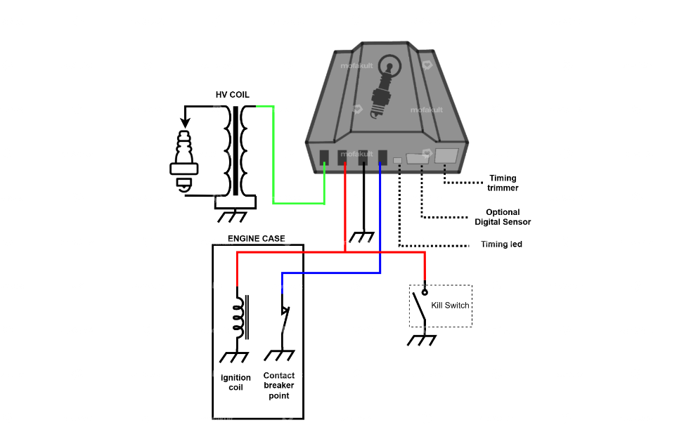 SparkEVO Zero CDI electronic capacitor Carousel Image 3