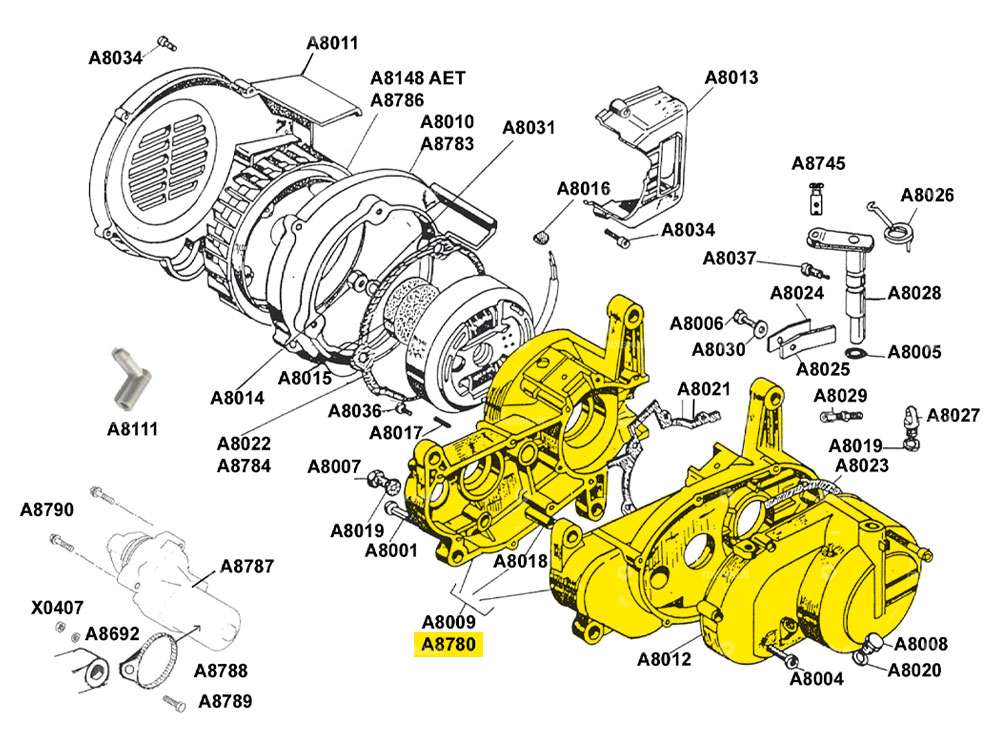 Alloggiamento motore E-start | Beta 521 (A8780) Carousel Image 3