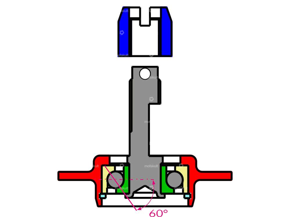 timone swiing® revival 2 lamelle High End | Puch Z50 Carousel Image 3