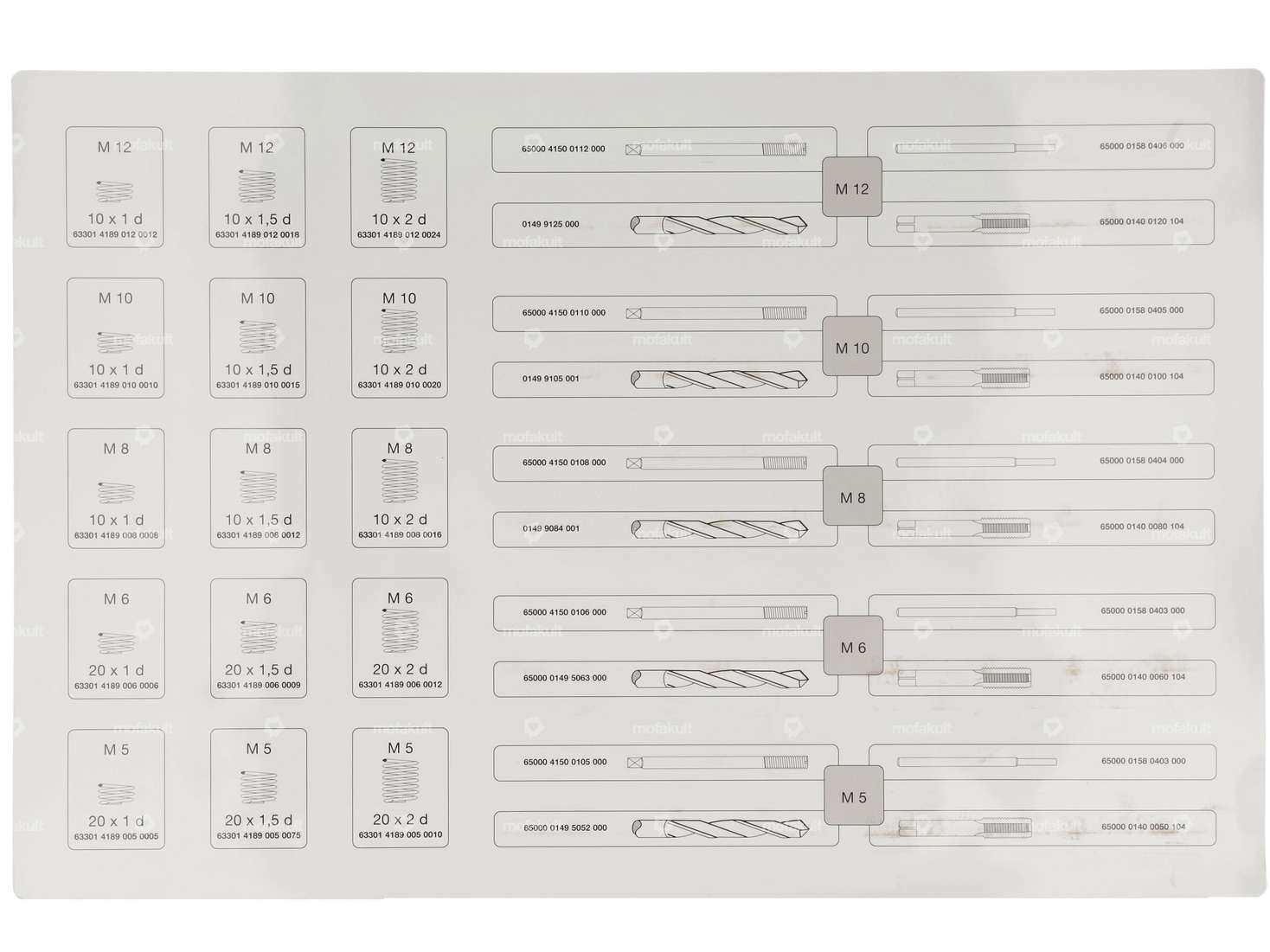 Valigetta HeliCoil per la riparazione delle filettature M5 - M12 (utensile professionale) Carousel Image 3