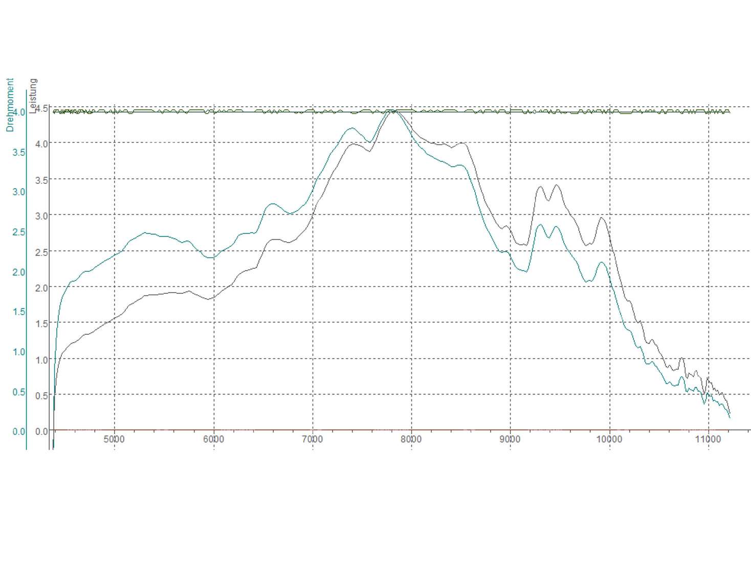 swiing® ingenious 38 mm Zylinderkit Racing gebläsegekühlt | Sachs 50/2, 50/3, 50/4 (DE) Carousel Image 6